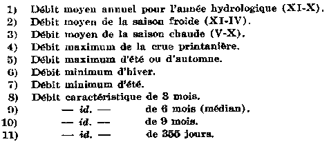 Le régime saisonnier