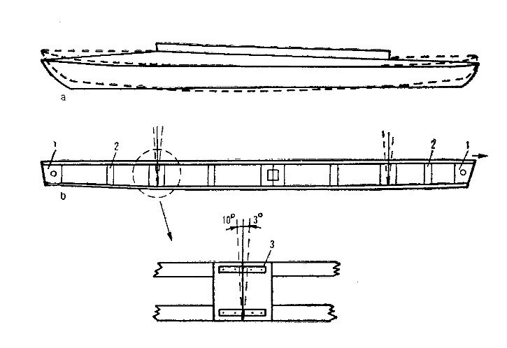 Baidarės RZ-85 išlenkimas