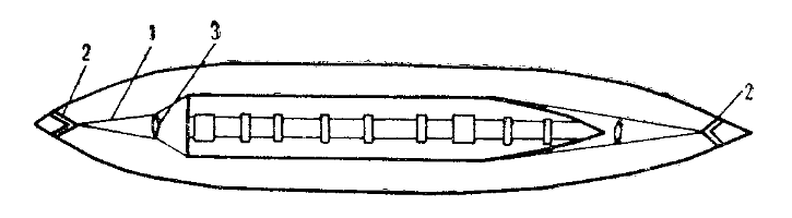 Baidarės RZ-85 išlenkimas